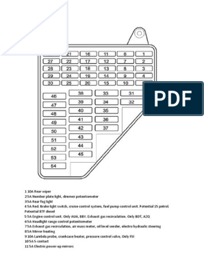 VW Polo Fuse Box Location and Diagram 