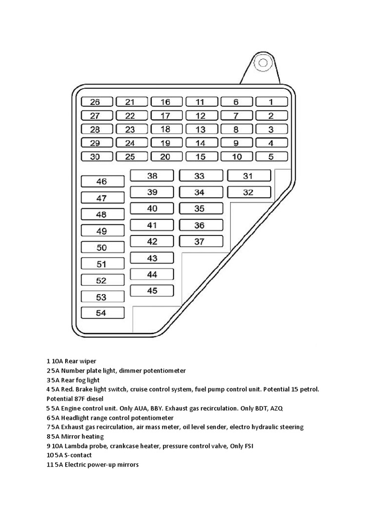 VW Polo Fuse Box Diagram Guide | PDF | Engines