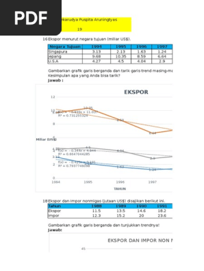 23+ contoh soal grafik garis berganda - contoh soal terbaru
