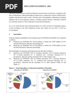 Education Statistics - 2016