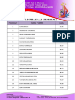 Hasil Small Choir Seri A