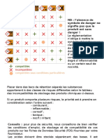 Stockage Risques Chimiques