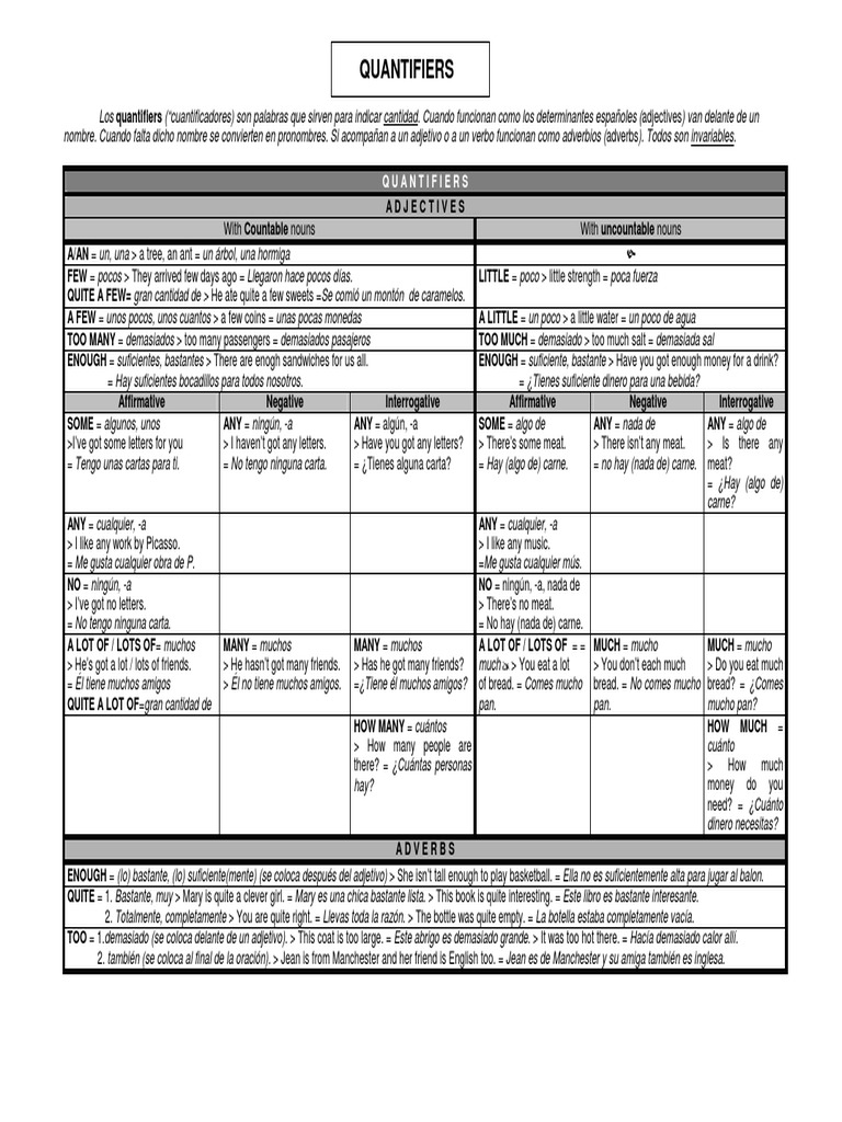 Quantifiers PDF | PDF | Lingüística | Gramática