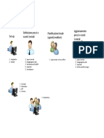 Sample Workflow in Planning