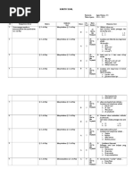 Kartu Soal BTQ Kelas 9 Semester 1 1314