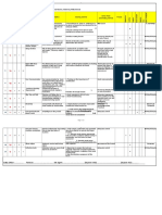 Transformer Oil Regeneration Issue Based Risk Assessment