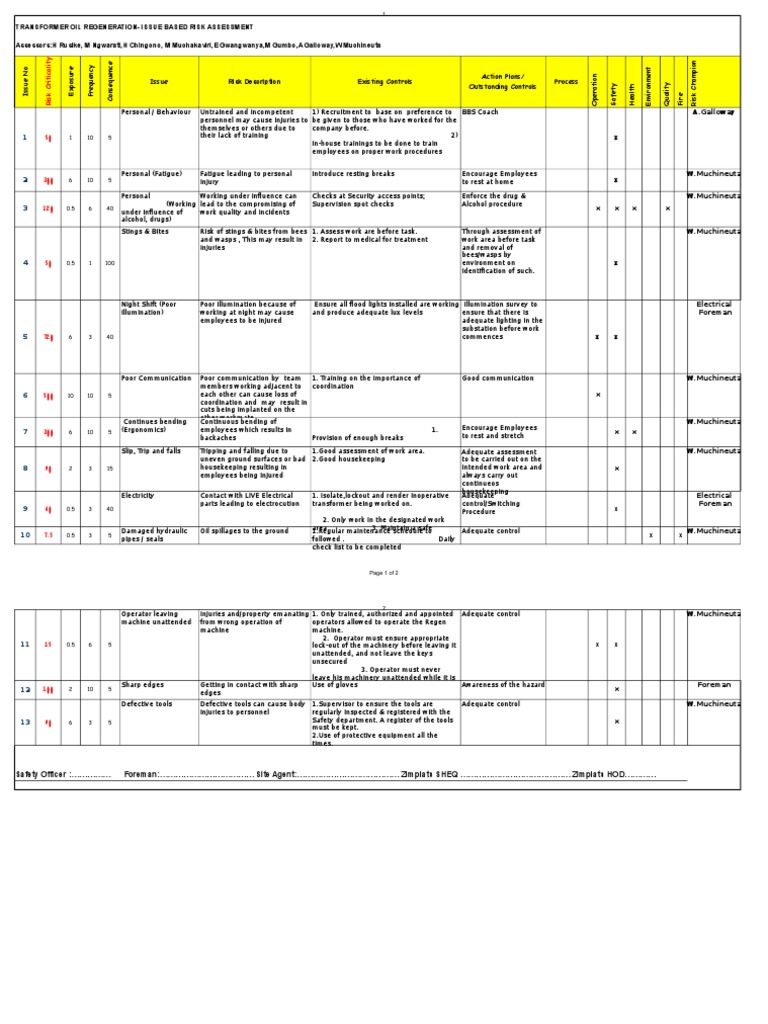 Transformer Oil Regeneration Risk Assessment | PDF | Lighting | Safety