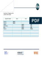 Equipment List Indoor