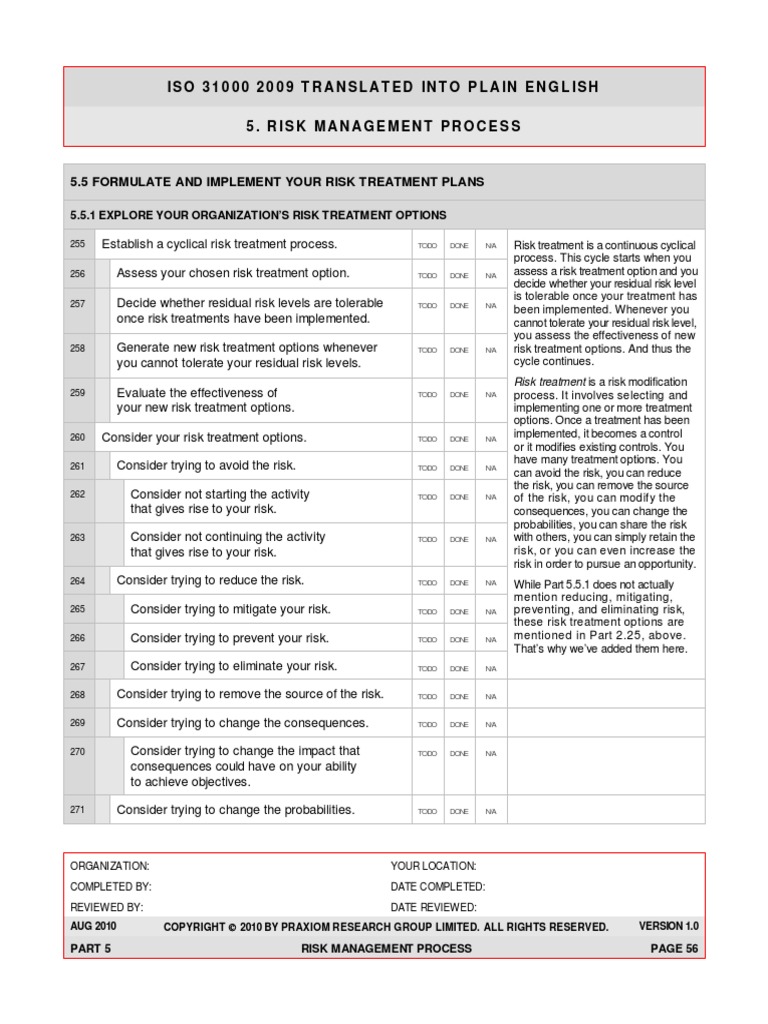 Iso 31000 Checklist PDF | PDF
