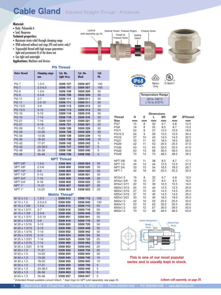Cable Glands Manufactured Goods Mechanical Engineering