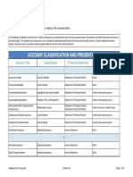 Account Classification and Presentation