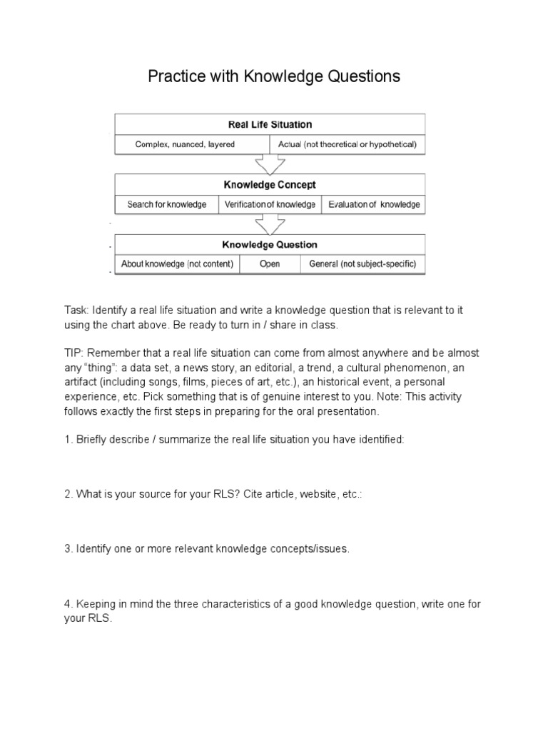 Crafting Knowledge Questions from RLS | PDF | Foreign Language Studies