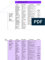 grade 4 year plan