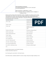 Rumus Question Words Untuk Mengajukan Pertanyaan