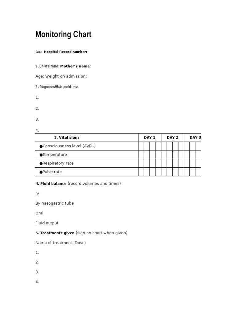 Monitoring Chart | PDF