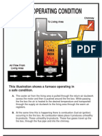 Hiller Furnace Safety Cracked Heat Exchanger Flyer 1 June 10