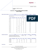 Informe De: Soto Huaman Cesar Alfonso DNI: 21118593