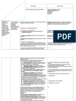 Cuadro Conceptual Psicofisiologia