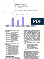 Soal Un Bahasa Indonesia Kls Xii (Lat 2)