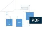Docwww PDF