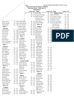 Panorama Rosters Men