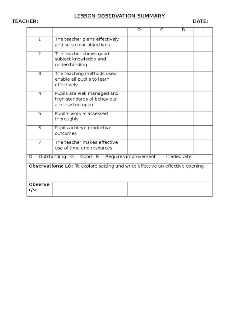 Lesson Observation Summary Teacher: Date:: Observations: LO: To Explore ...