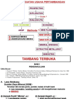 MK Tambang Terbuka