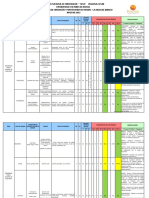 22-1 Matriz Panorama de Factores de Riesgo Centro de Operacion y Mantenimiento Minero