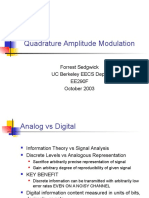 Quadrature Amplitude Modulation