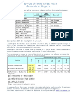 Ungaria preturi pe relatii.pdf