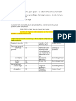 Estructura MOF 12 09 2016