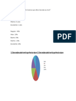 Procesamiento de Encuesta