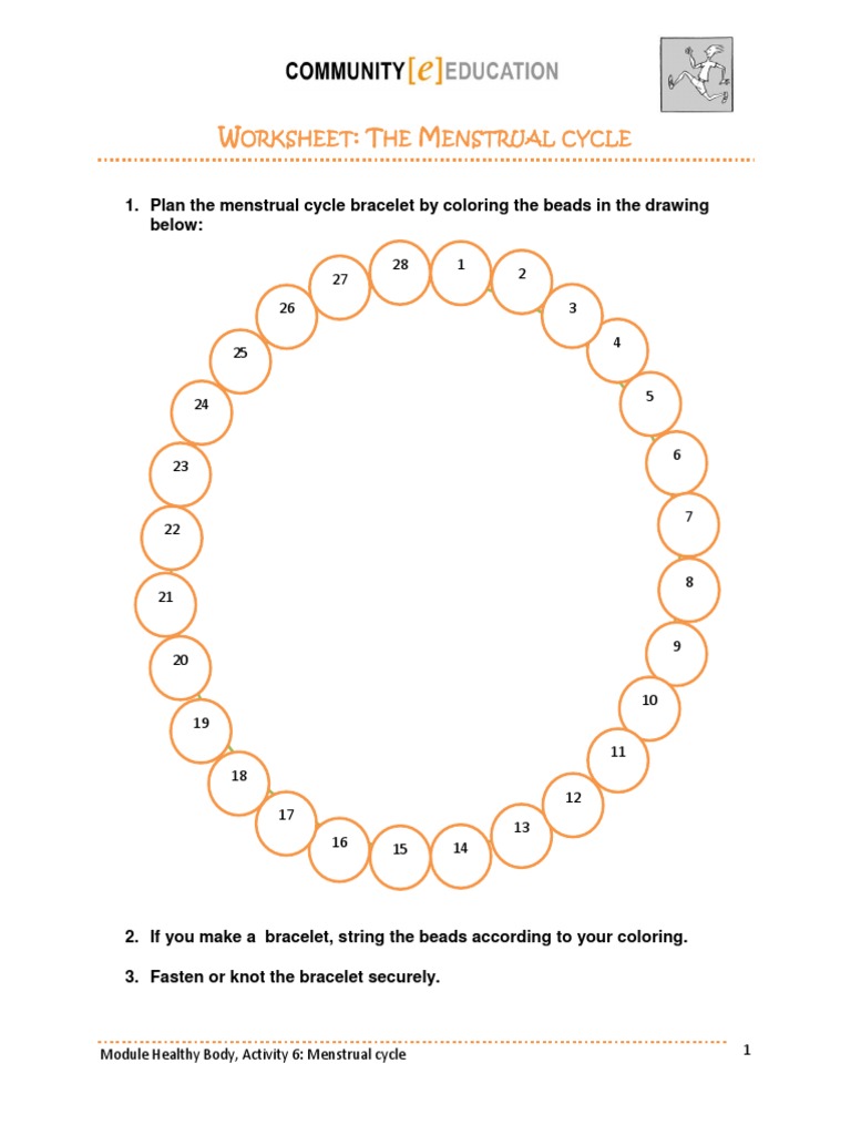 Activity 6 Menstrual Cycle Bracelet 1 Menstrual Cycle Reproduction