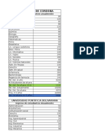 Proyecciones de Cantidad de Estudiantes