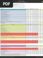 Requisitos e funcionalidades da versão beta do projecto CicloRia