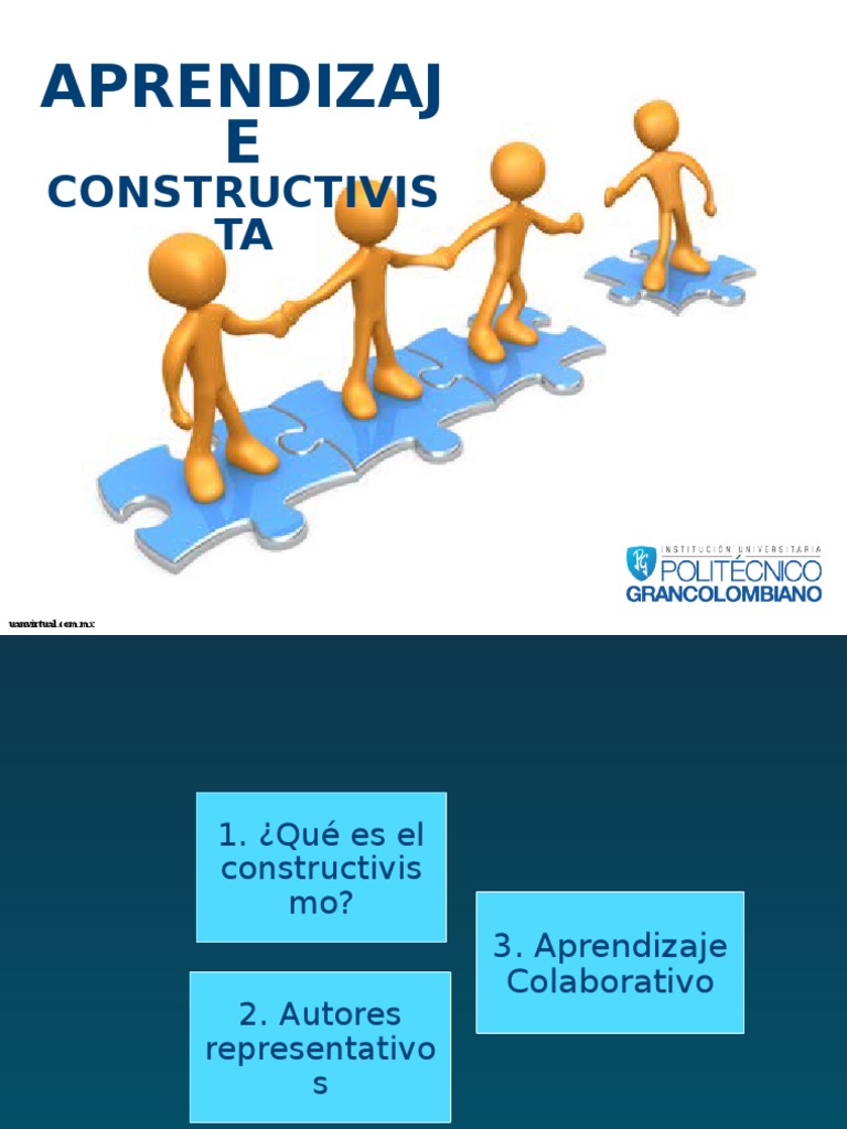 Aprendizaje Colaborativo y Constructivismo | PDF | Constructivismo ...