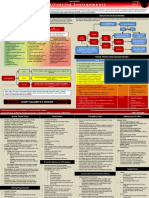 AWG-InsiderThreats.pdf