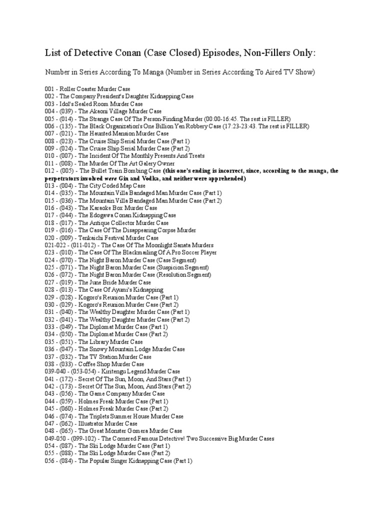 List Of Detective Conan Episodes Ordered According To Manga