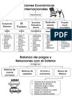 PDF Socioeconomia
