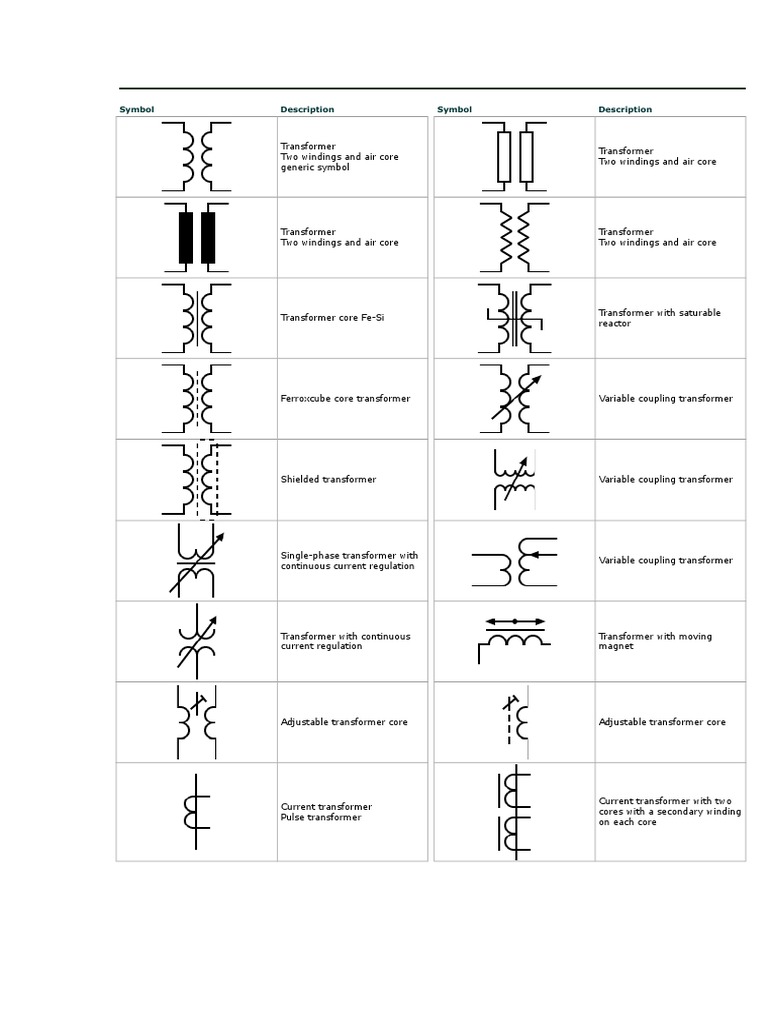 Symbol PDF Transformer Electrical Components
