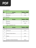 Susunan Acara Akad Nikah Dan Resepsi