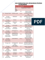 Daftar Jenis Tenaga Kesehatan Dan Organisasi Profesi Di