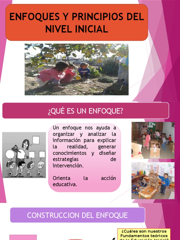 Educacion Inicial Enfoque y Principios Jardín de
