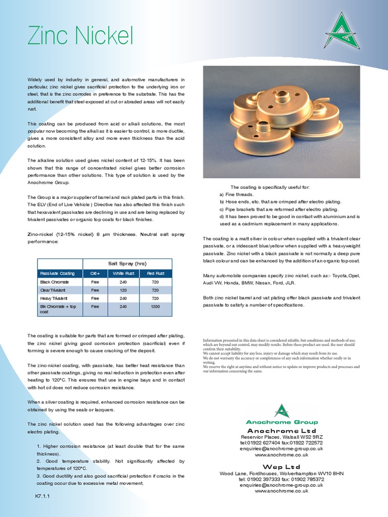 Zinc nickel plating specification discount