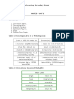 chapter 1- slope and graphing