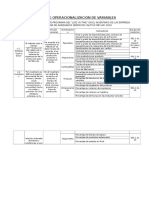 Matriz de Operacionalizacion de Variables