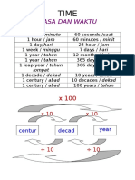 Bahan Tampalan Dinding 2