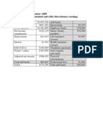 Ozark Metal Fabrication 2009 Income Statement