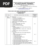 Download Tema Sub Tema Paud Semester 1 Ta 2016 2017 Komplit by leojerk SN324750960 doc pdf