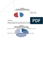 Diagram Komplit